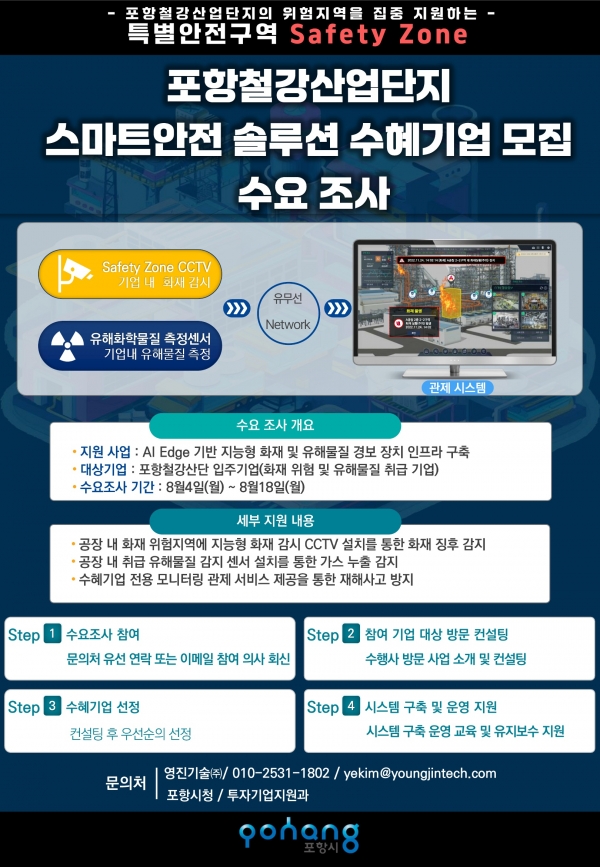 특별안전구역 스마트안전솔루션 수요조사_250731_1.jpg