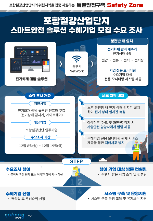 포항산단 스마트 안전솔루션 수요조사.png