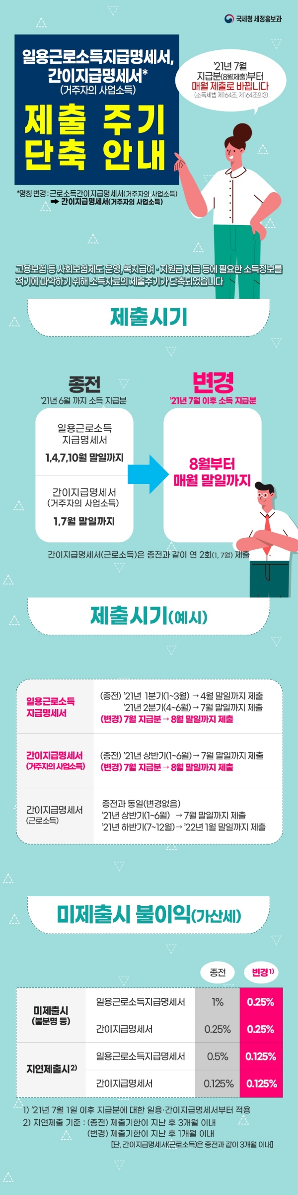 제출주기단축카드뉴스.jpg