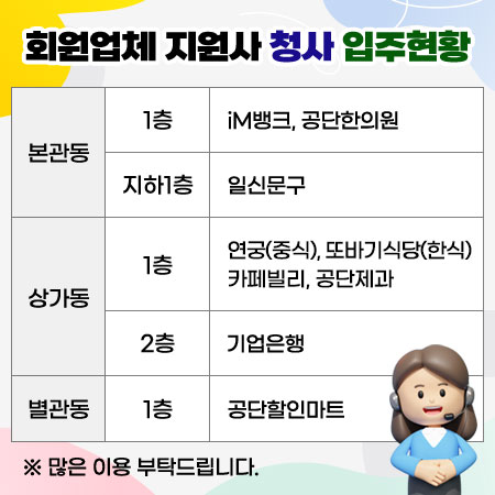 회원업체 지원사 청사 입주현황